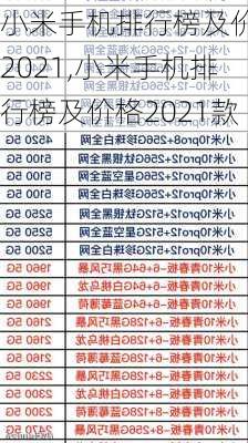 小米手机排行榜及价格2021,小米手机排行榜及价格2021款