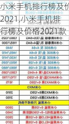 小米手机排行榜及价格2021,小米手机排行榜及价格2021款