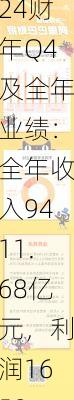 阿里发布2024财年Q4及全年业绩：全年收入9411.68亿元，利润1650.28亿元