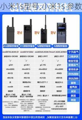 小米1s型号,小米1s 参数