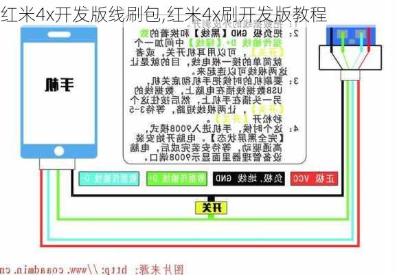 红米4x开发版线刷包,红米4x刷开发版教程