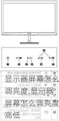 显示器屏幕怎么调亮度,显示器屏幕怎么调亮度高低