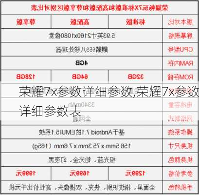 荣耀7x参数详细参数,荣耀7x参数详细参数表