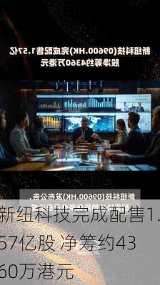 新纽科技完成配售1.57亿股 净筹约4360万港元