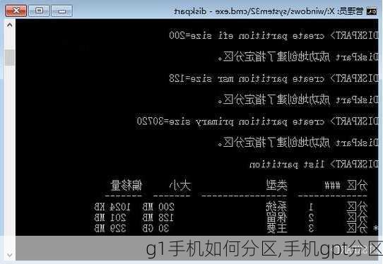 g1手机如何分区,手机gpt分区