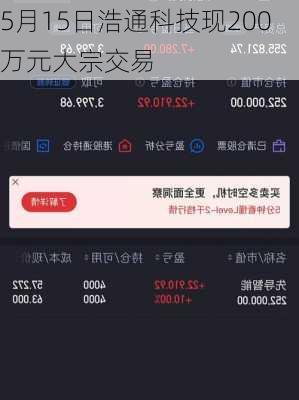 5月15日浩通科技现200万元大宗交易