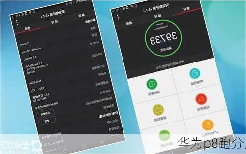 华为p8跑分,