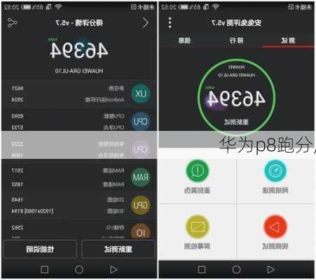 华为p8跑分,