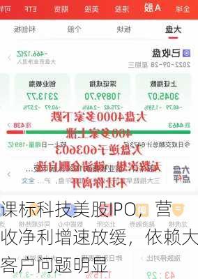 课标科技美股IPO，营收净利增速放缓，依赖大客户问题明显