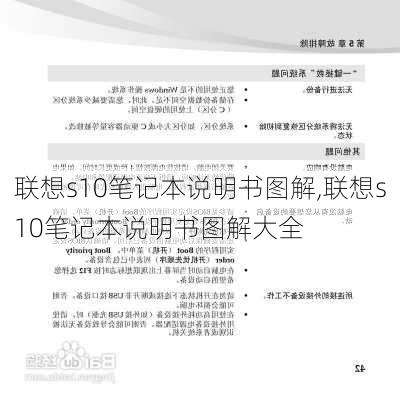 联想s10笔记本说明书图解,联想s10笔记本说明书图解大全