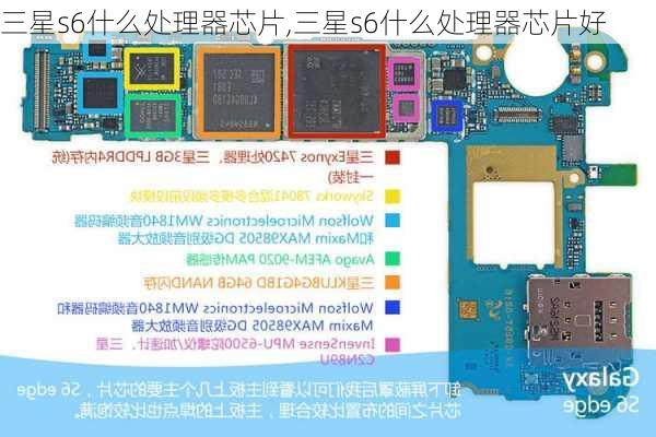 三星s6什么处理器芯片,三星s6什么处理器芯片好