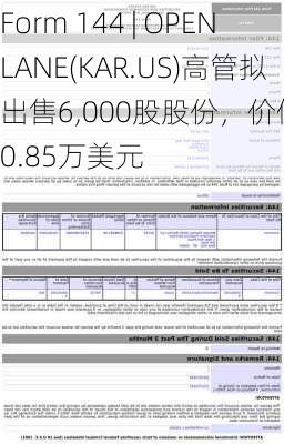 Form 144 | OPENLANE(KAR.US)高管拟出售6,000股股份，价值约10.85万美元