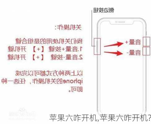 苹果六咋开机,苹果六咋开机?