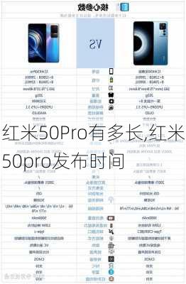 红米50Pro有多长,红米50pro发布时间