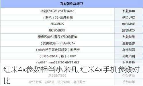 红米4x参数相当小米几,红米4x手机参数对比