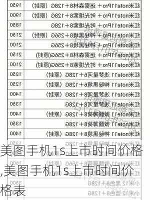 美图手机1s上市时间价格,美图手机1s上市时间价格表