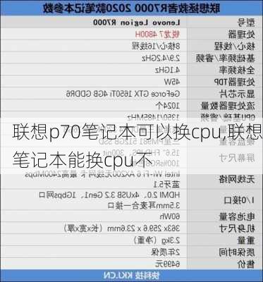 联想p70笔记本可以换cpu,联想笔记本能换cpu不