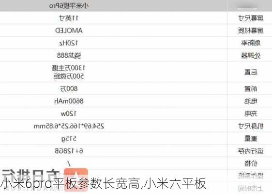 小米6pro平板参数长宽高,小米六平板