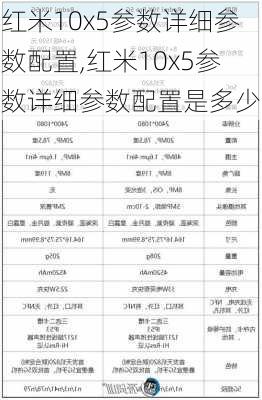 红米10x5参数详细参数配置,红米10x5参数详细参数配置是多少