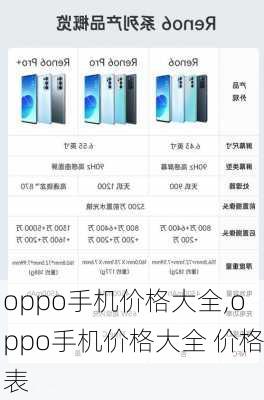 oppo手机价格大全,oppo手机价格大全 价格表