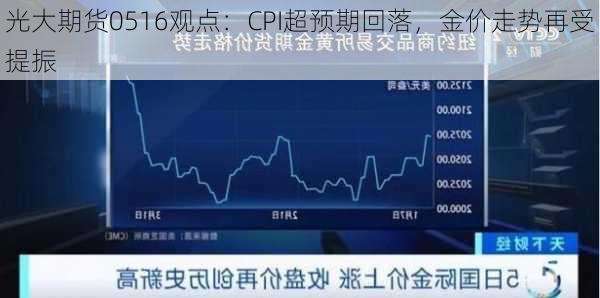 光大期货0516观点：CPI超预期回落，金价走势再受提振