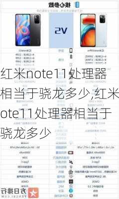 红米note11处理器相当于骁龙多少,红米note11处理器相当于骁龙多少