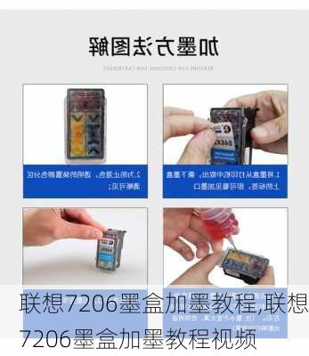 联想7206墨盒加墨教程,联想7206墨盒加墨教程视频