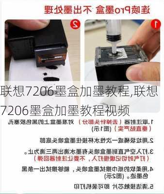 联想7206墨盒加墨教程,联想7206墨盒加墨教程视频