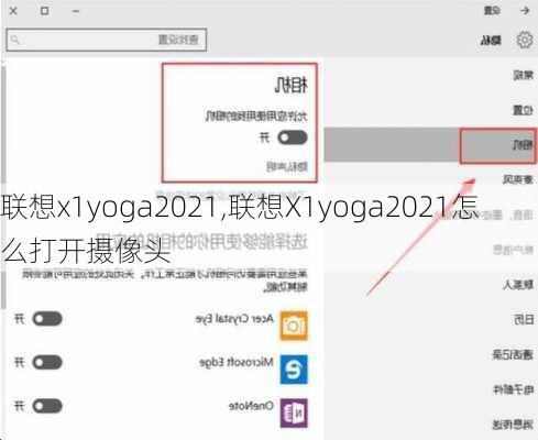 联想x1yoga2021,联想X1yoga2021怎么打开摄像头