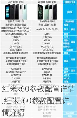 红米k60参数配置详情,红米k60参数配置详情介绍