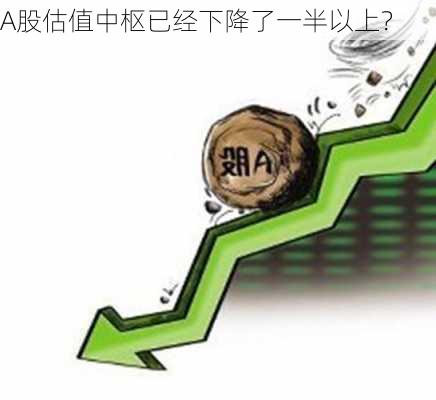 A股估值中枢已经下降了一半以上？