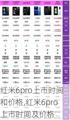 红米6pro上市时间和价格,红米6pro上市时间及价格