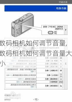 数码相机如何调节音量,数码相机如何调节音量大小