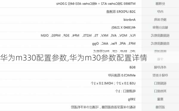 华为m330配置参数,华为m30参数配置详情