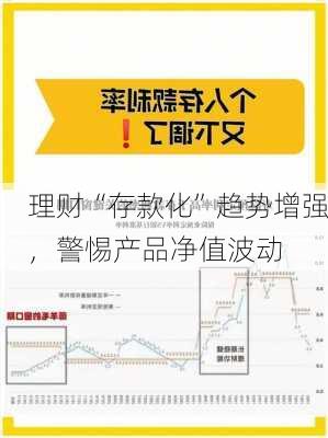 理财“存款化”趋势增强，警惕产品净值波动