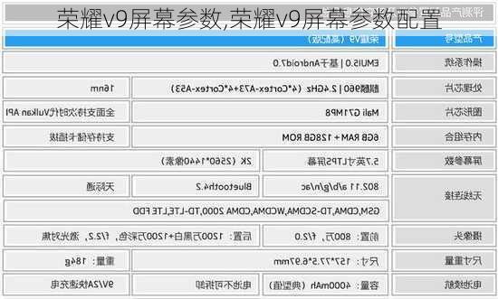 荣耀v9屏幕参数,荣耀v9屏幕参数配置