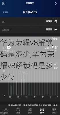 华为荣耀v8解锁码是多少,华为荣耀v8解锁码是多少位