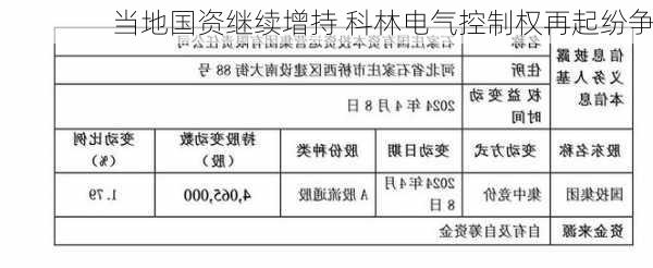 当地国资继续增持 科林电气控制权再起纷争