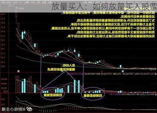 放量买入：如何放量买入股票