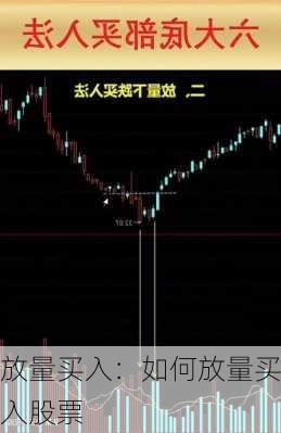 放量买入：如何放量买入股票