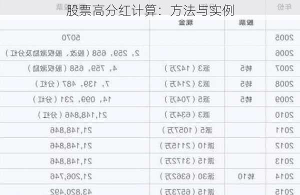 股票高分红计算：方法与实例