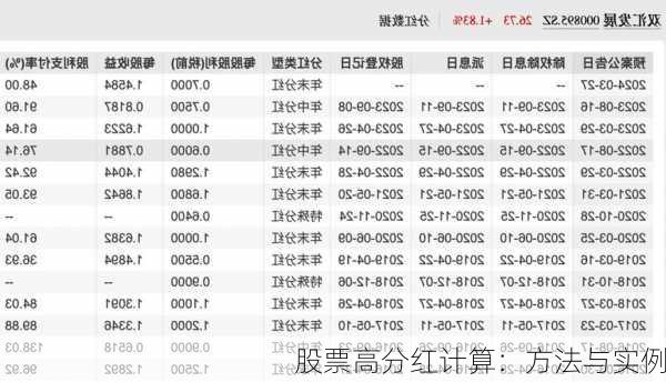 股票高分红计算：方法与实例