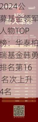 2024公募基金领军人物TOP榜：华泰柏瑞基金韩勇排名第16 名次上升4名