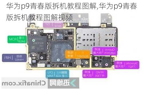 华为p9青春版拆机教程图解,华为p9青春版拆机教程图解视频