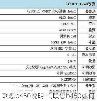 联想b450说明书,联想b450如何