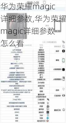 华为荣耀magic详细参数,华为荣耀magic详细参数怎么看