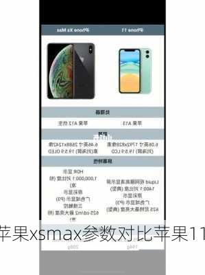 苹果xsmax参数对比苹果11,