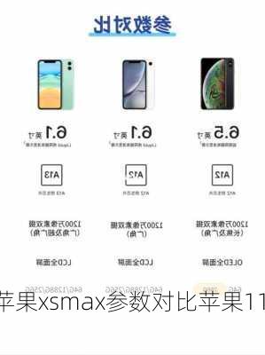 苹果xsmax参数对比苹果11,