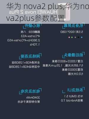 华为 nova2 plus,华为nova2plus参数配置