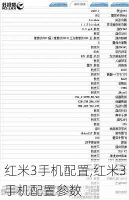 红米3手机配置,红米3手机配置参数